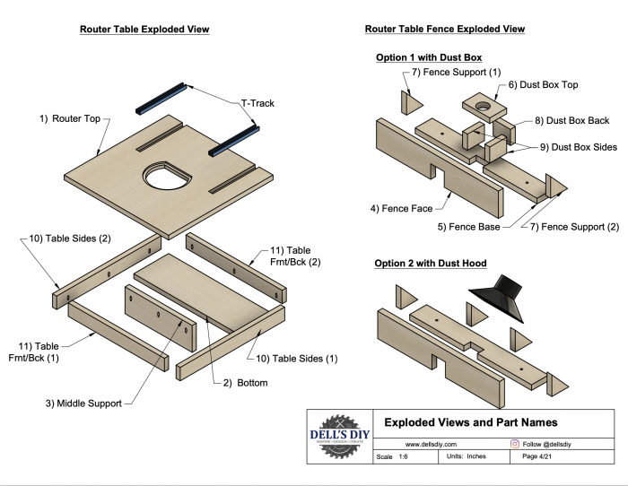 Exploded View of Portable Router Table Plans